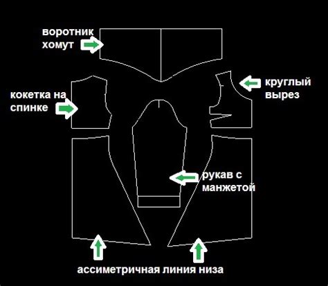 Построение выкройки воротника хомут