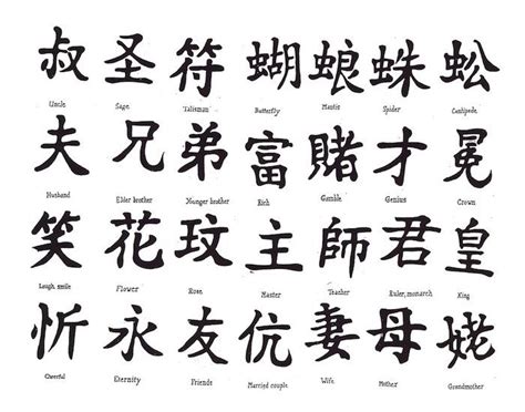 chinesische tattoos, chinesische buchstaben und ihre bedeutung | Kanji ...