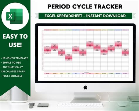 Suivi des règles cycle menstruel liste de contrôle des symptômes