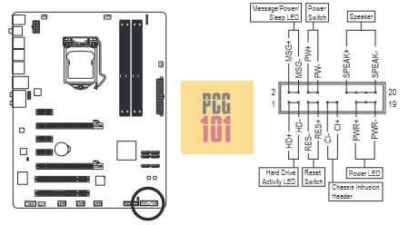 How To Connect Power Button To Motherboard PC Guide 101