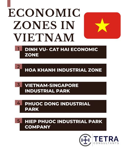 Vietnam Free Trade Zones: All You Need To Know | Tetra Consultants
