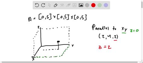 Planes Sketch The Plane Parallel To The X Y Plane Through 2 4 2 And