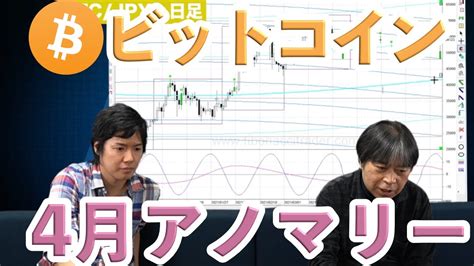 ビットコインbtc価格の4月アノマリー分析！勝率、ムーンフェーズ、変化日等 Youtube