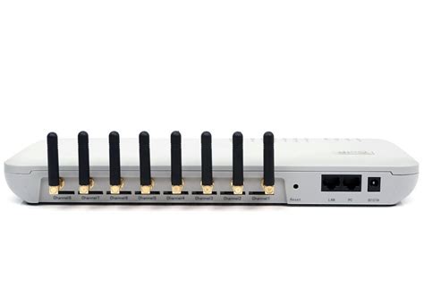 VoIP-GSM шлюз GoIP 8 купить с доставкой (GoIP8) | VoIP-systems