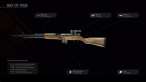 Bay Of Pigs Cod Warzone And Modern Warfare Weapon Blueprint Call Of