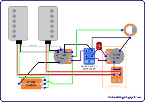 Guitar Wiring Basics
