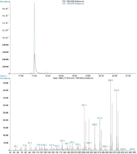 [PDF] Synthesis of [13C4]-labeled ∆9-Tetrahydrocannabinol and 11-nor-9-Carboxy-∆9 ...