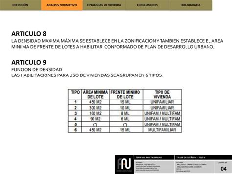 Analisis De Vivienda Ppt