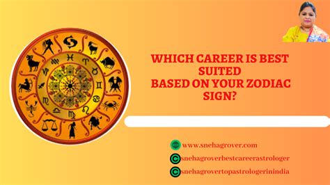 Career Horoscope: Which Career is Best Suited Based on Your Zodiac Sign?
