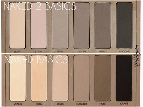 Bellynim Urban Decay Naked 2 Basics Palette