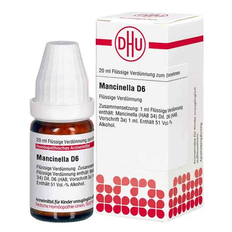 Mancinella D6 Dilution 20 ml – Apotheke.de