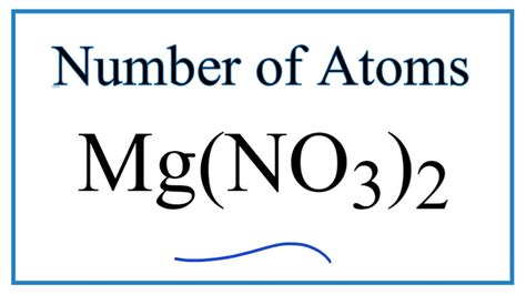 How to Find the Number of Atoms in Mg(NO3)2 (Magnesium nitrate) - YouTube