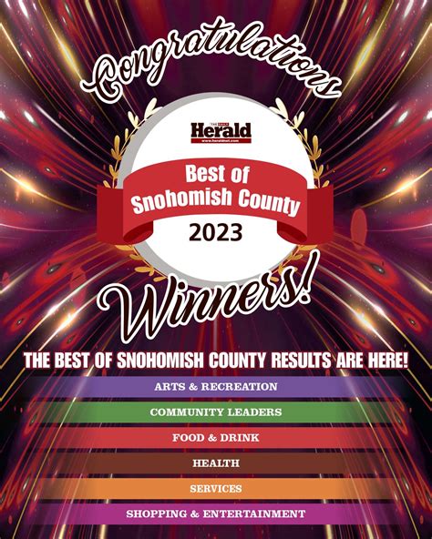 Everett Herald on LinkedIn: You voted, we tallied. The results for Best