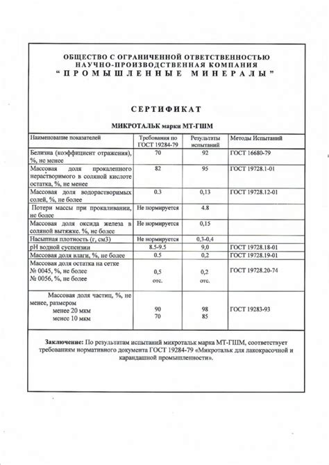 Тальк МТ-ГШМ - Тальк и каолин от производителя НПК "Промышленные минералы"
