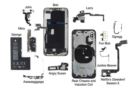 Iphone Xr Schematic Diagram » Wiring Digital And Schematic