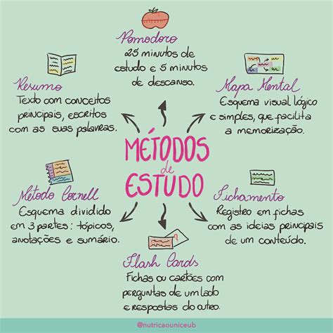 Variaveis Sao Caracteristicas De Interesse Em Um Estudo Qualquer