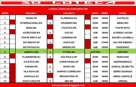 Palpites Loteca 797 prêmio R 400 mil Só Loteca Programação Dicas