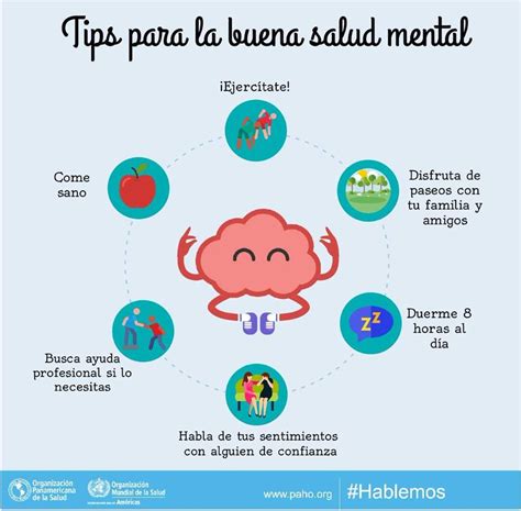 Hacer Mapa Conceptual De Que Debes Hacer Para Tener Una Buena Salud Images