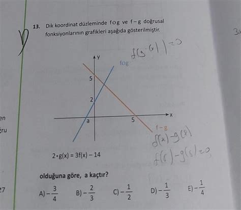 13 Dik Koordinat Düzleminde Fog Ve F G Doğru Lise Matematik