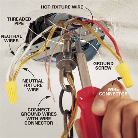 How To Replace Ceiling Light Ceiling Light Ideas