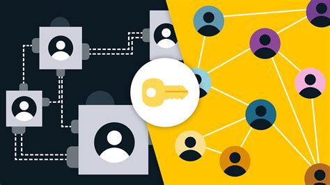How to Shift to People-Centered Change Management