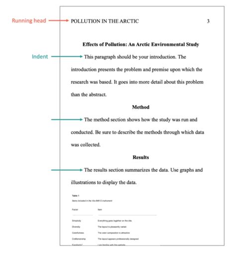 Apa Essay Format Template Word