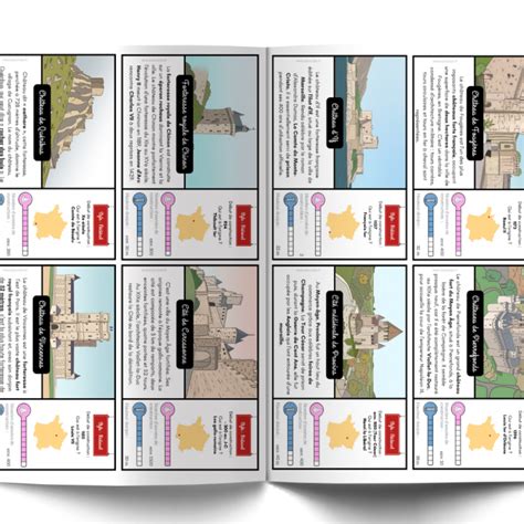 Les P Tits Ouistitis Et Le Moyen Age Un Jour Un Jeu