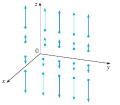 Solved Sketch The Vector Field F By Drawing Course Eagle