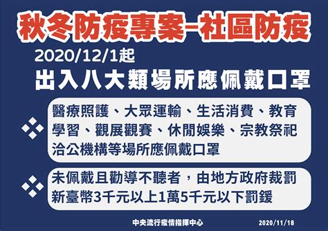 秋冬防疫專案出爐 12 1起八大類場所強制戴口罩 新聞 Rti 中央廣播電臺