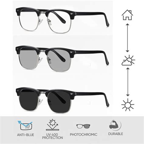 Anti-Blue Light Glasses: Blue Light Blocking Glasses In Bangladesh
