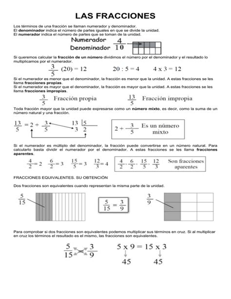 LAS FRACCIONES