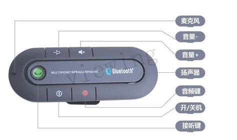 Handsfree Car Kit. Инструкция На Русском - andresurs