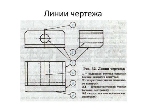 Типы линий - презентация онлайн