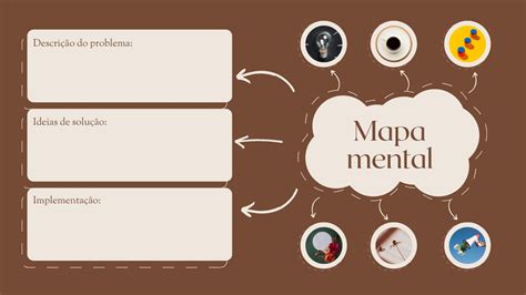 Modelos de mapas mentais online para editar | Canva