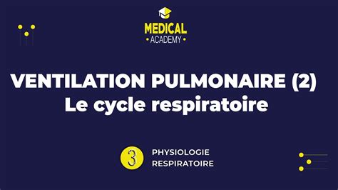 Physiologie Respiratoire Ventilation Pulmonaire Partie Le Cycle