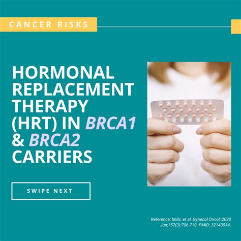 Icare Social Media Post September Hormonal Replacement Therapy