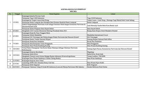 Agenda Kegiatan Pimpinan Bulan Mei 2021