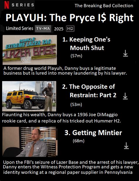 Coming to Netflix in 2025 (OC) : r/betterCallSaul