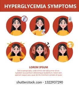 Hyperglycemia Symptoms Picture Chart Ponasa