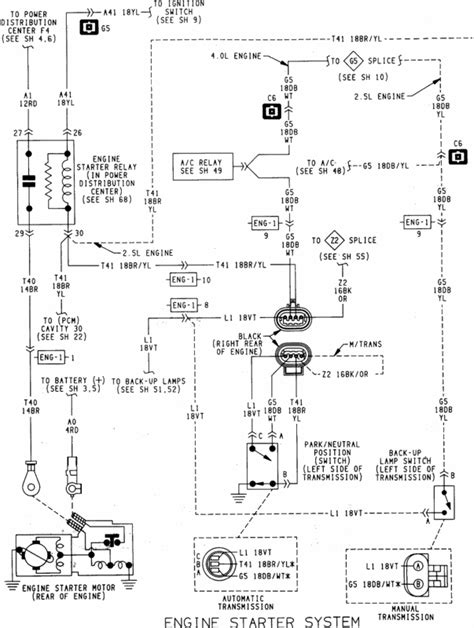 Neutral Safety Switch Wiring Diagram Jeep Xj Jeep Wrangler Rh