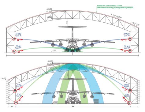 Контакты | Ангар-17