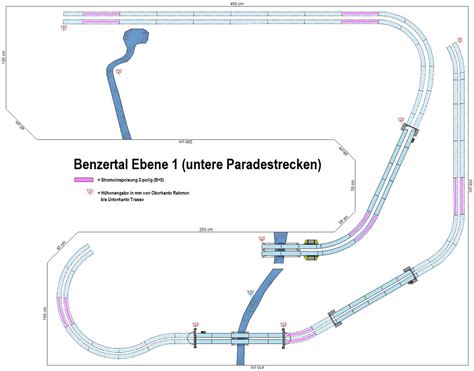 Meises Modelbahncenter Gp C Gleisplan Benzertal X X Cm