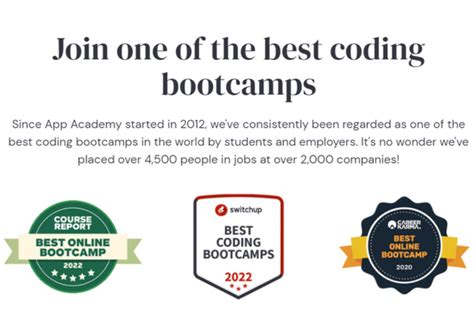 13 Best Coding Bootcamps In 2023 Collegenroll