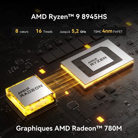 Puissant et Efficace : L'Histoire du Ryzen 7 6800H - GEEKOM