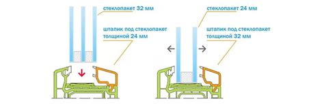 Штапики для пластиковых окон купить в Москве с установкой, цены от ...