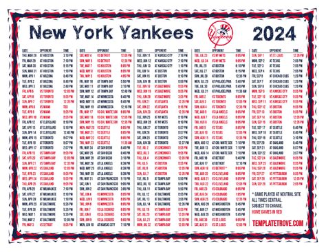 Preseason Yankees Schedule 2024 Dates Opponents And Key Storylines To Watch