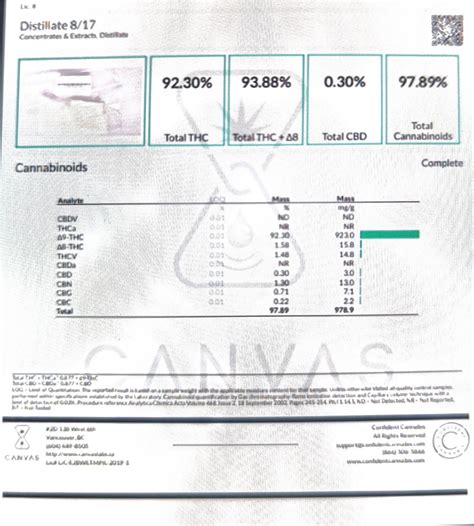Atomic Thc Disposable Vape G Alaskan Thunder Fuck Cannablossom