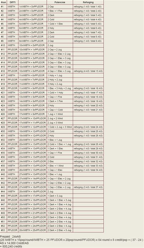 Closed E Hentai Forums