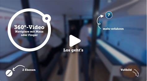 GLÜCK SUCHT DICH im 360°-Rundgang erleben