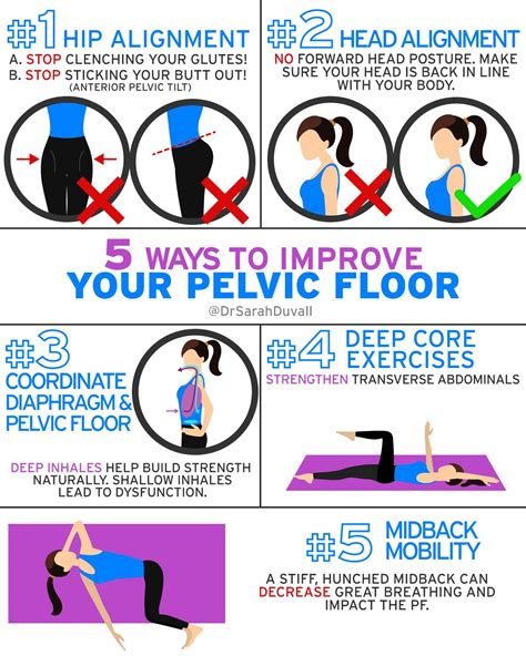 pelvic exercises women 2